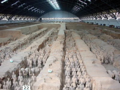 Xi'an viewed from the South Gate